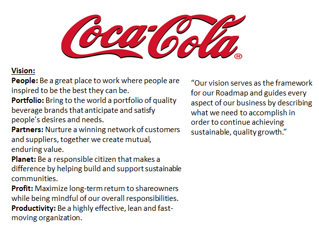 Amazon Vision And Mission Statement